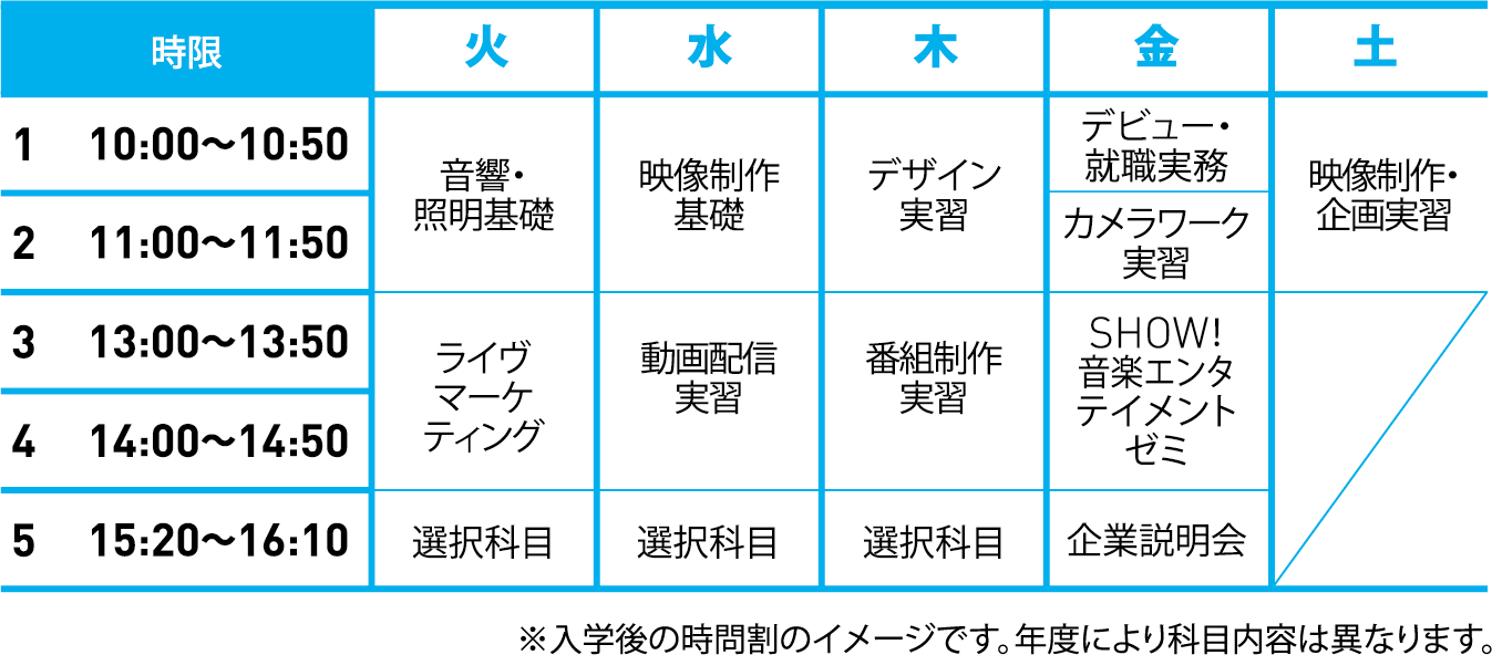 時間割例
