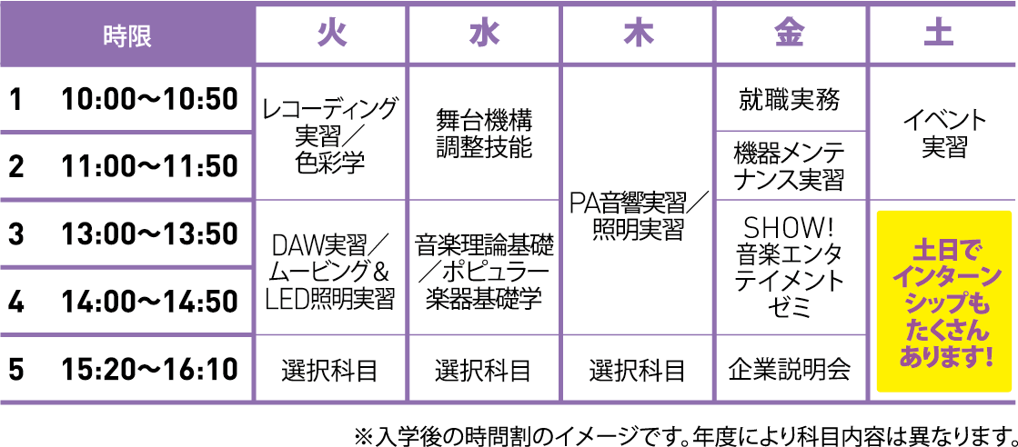 時間割例